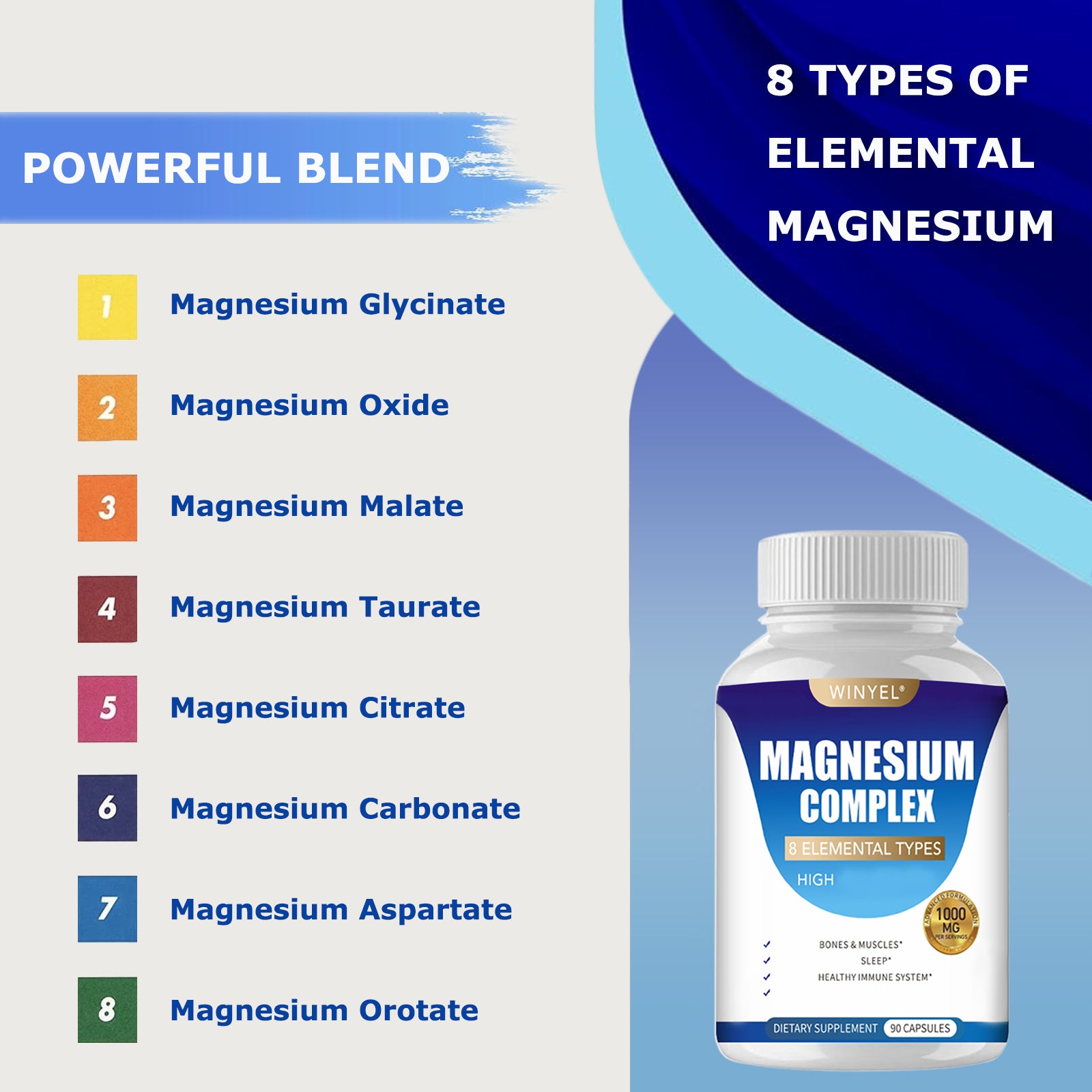 Magnesium Wellness Capsules